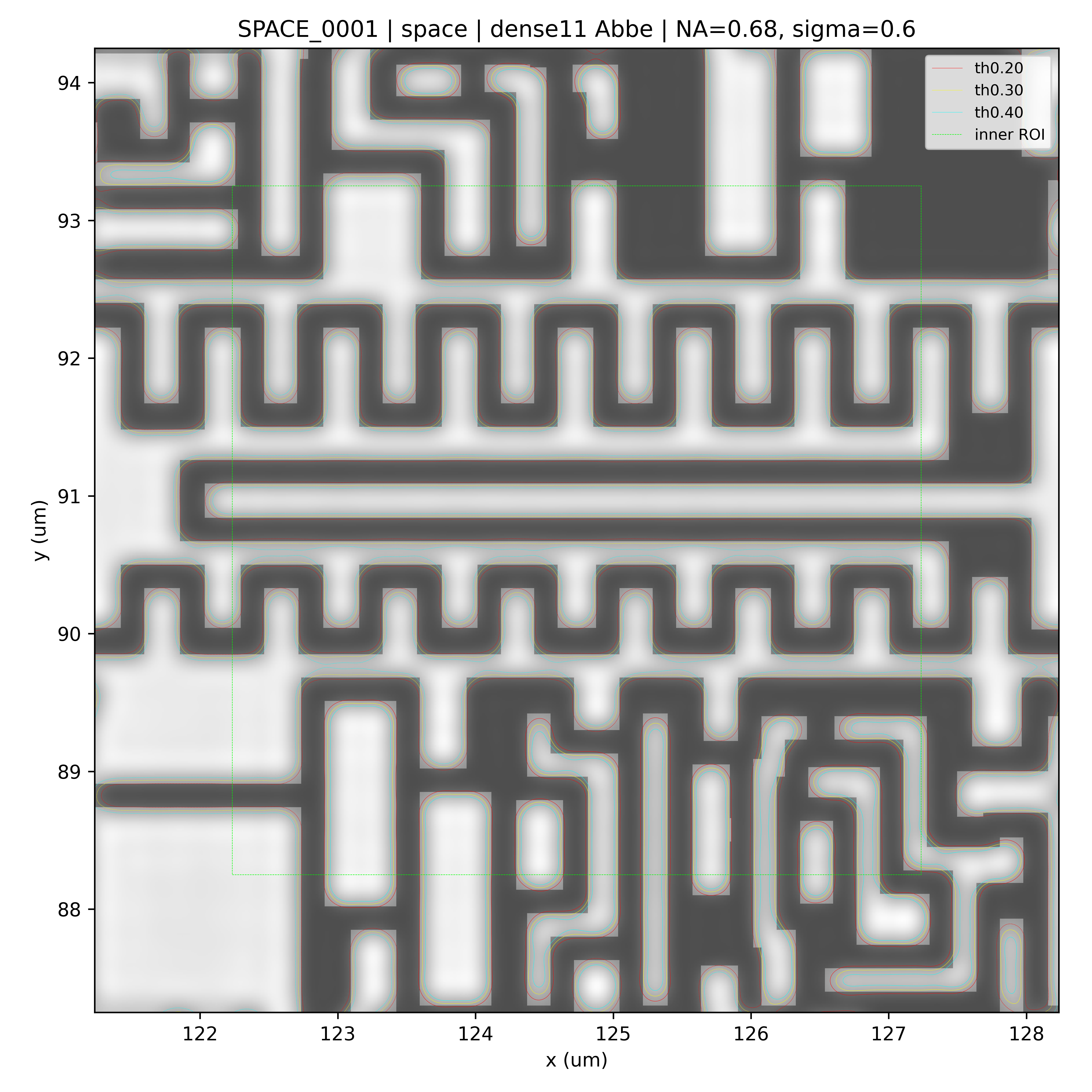 Initial space candidate 0001 overlay