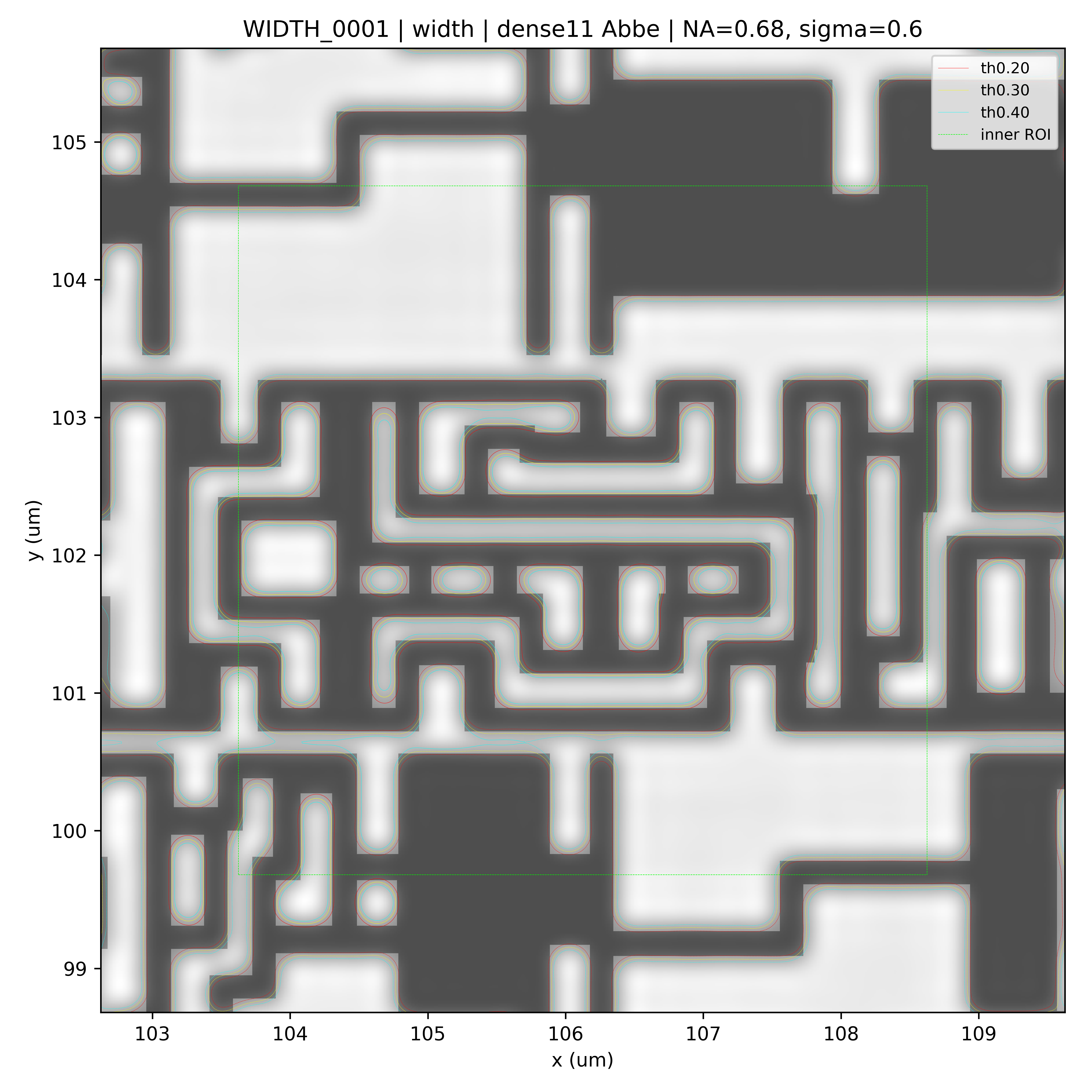 Initial width candidate 0001 overlay